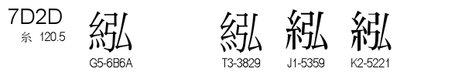 U+7D2D